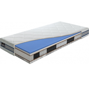 Matrace podľa materiálov