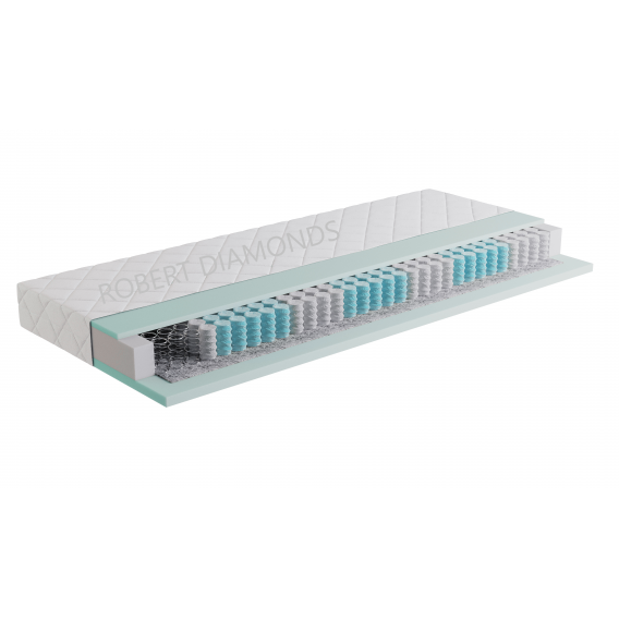 Výpredaj matracov 195x85cm