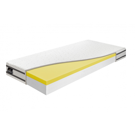 Matrace podľa rozmeru