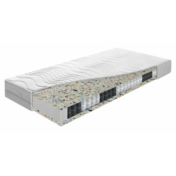 Najpredávanejšie matrace