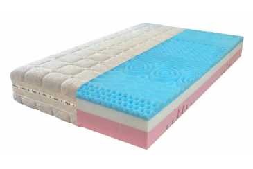 Matrac PINGUI LAVANDER + darček 1x set paplón vankúš +1x chranič matraca Obrázok pre Matrac PINGUI LAVANDER + darček 1x set paplón vankúš +1x chranič matraca