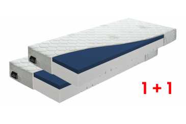 Obrázok pre Matrac Pingui Prince 1 + 1 + darček 1x set paplón vankúš + darček 1x chránič matraca