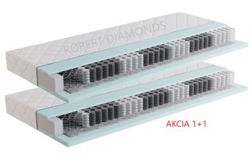 Eco Matrac pre deti a dorast 1 + 1 + darček 1x chránič matraca Obrázok pre Eco Matrac pre deti a dorast 1 + 1 + darček 1x chránič matraca