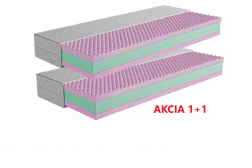 Obrázok pre Orthopedic HARDY PLUS 1 + 1 + darček 1x chránič matraca