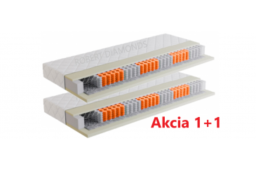 Orthopedic De Luxe 1 + 1 + darček 1x chránič matraca Obrázok pre Orthopedic De Luxe 1 + 1 + darček 1x chránič matraca