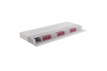 Obrázok pre Matrac Fyzio Extra