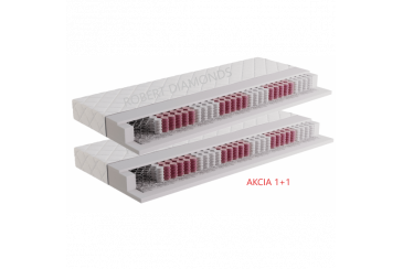Matrac Fyzio Extra 1+1 + darček 1x chránič matraca Obrázok pre Matrac Fyzio Extra 1+1 + darček 1x chránič matraca