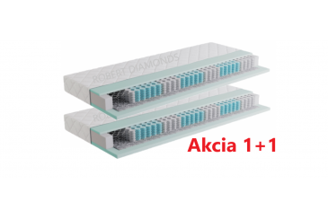 Obrázok pre Matrac Fyzio Premium 1+1 + darček 1x chránič matraca
