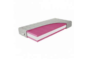 Obrázok pre Matrac Orthopedic Prima