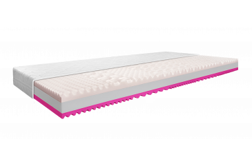 Orthopedic Start Plus Obrázok pre Orthopedic Start Plus