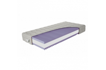 Matrac Orthopedic Prima PLUS Obrázok pre Matrac Orthopedic Prima PLUS