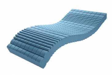 Obrázok pre Matrac MEDICAL PREMIUM S2