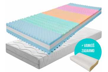 Matrac ONYX VISCO Obrázok pre Matrac ONYX VISCO