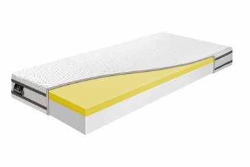 Obrázok pre Matrac VICTORY EXTRA PREMIUM