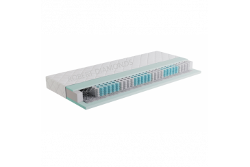 Obrázok pre Matrac Fyzio Premium RD