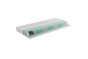 Obrázok pre Matrac Orthopedic Comfort Plus RD