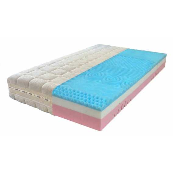 Obrázok pre Matrac PINGUI LAVANDER  + darček 1x set paplón vankúš +1x chranič matraca