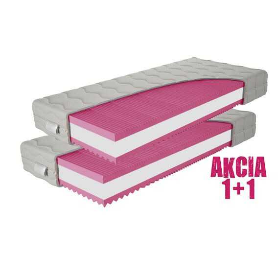 Obrázok pre Matrac Orthopedic Prima 1+1 + darček 1x chránič matraca