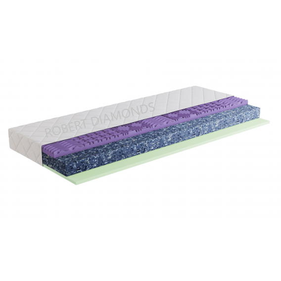 Obrázok pre Matrac ORTHOPEDIC HARD PLUS