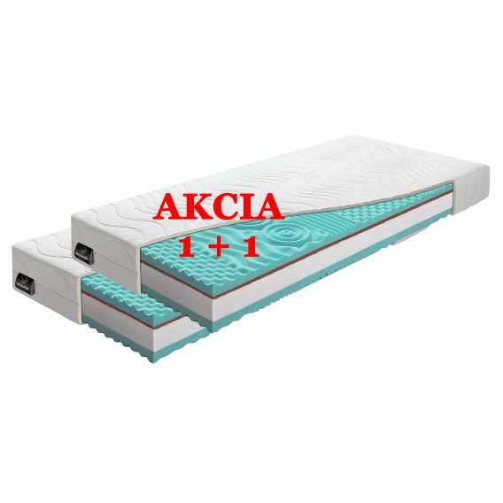 Obrázok pre Matrace 1 + 1 GREEN STAR + darček 1x chránič matraca