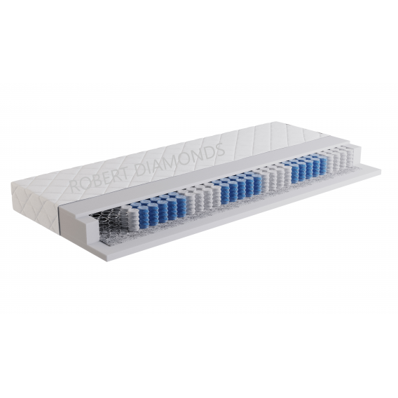 Obrázok pre Matrac Orthopedic Lux