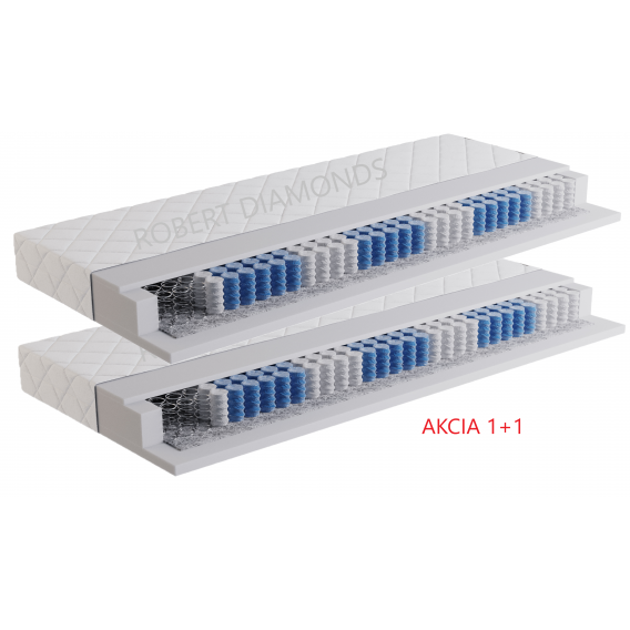 Obrázok pre Matrac Orthopedic Lux 1 + 1 + darček 1x chránič matraca 