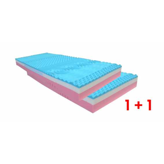 Obrázok pre Matrac PINGUI LAVANDER 1 + 1 + darček 1x set paplón vankúš + darček 1x chránič matraca