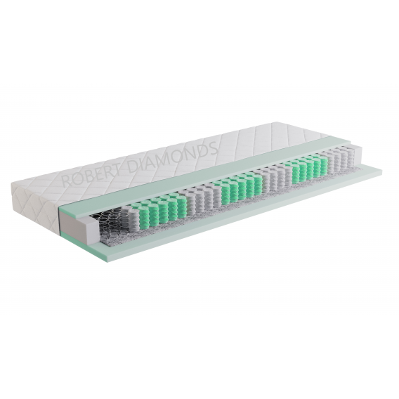 Obrázok pre Matrac Orthopedic Comfort Plus RD