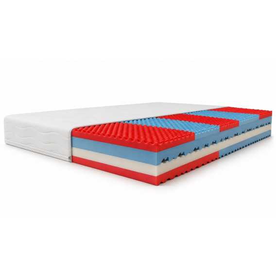 Obrázok pre Matrac Orthopedic STRONG PROTECTIVE