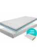 Obrázok pre Matrac SONIC COCO 1 + 1 + darček 2x vankúš + darček 1 x chránič matraca