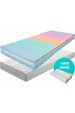 Obrázok pre Matrac ONYX VISCO 1 + 1 + darček 2x vankúš + darček 1 x chránič matraca