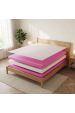 Obrázok pre Matrac Orthopedic Prima